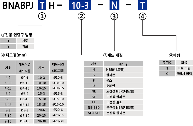88a4517f9b3f06854910cde794cae20c_1677199765_5286.png