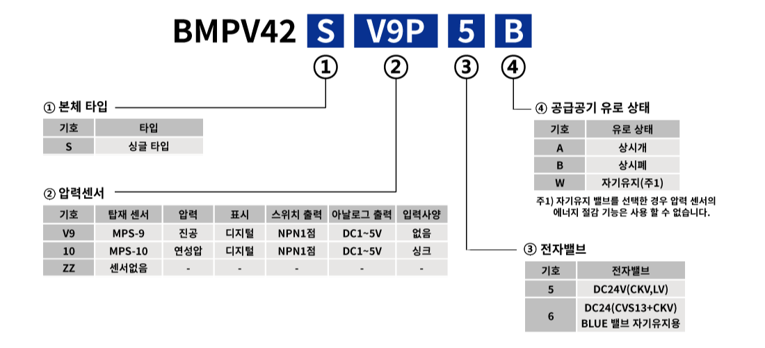 b515a834b424401a637efb936c4310a9_1677547212_7133.png