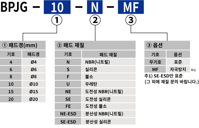 bfb06f62be578d540fe0b3cf3beb2a31_1677132008_2628.png