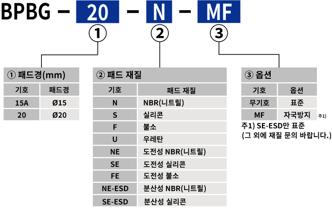 bfb06f62be578d540fe0b3cf3beb2a31_1677133492_9704.png