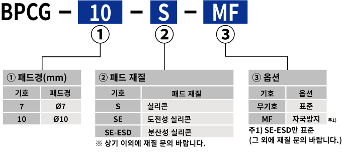 bfb06f62be578d540fe0b3cf3beb2a31_1677135046_332.png