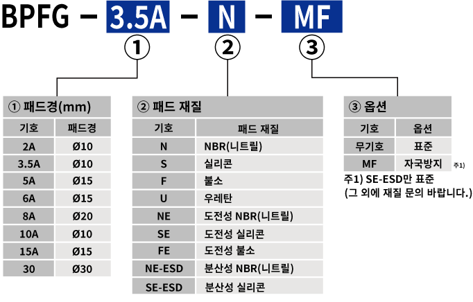 bfb06f62be578d540fe0b3cf3beb2a31_1677135548_4705.png