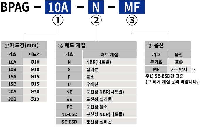 c95e35a0fa082f51dbb900215704b7e9_1676274008_9695.png