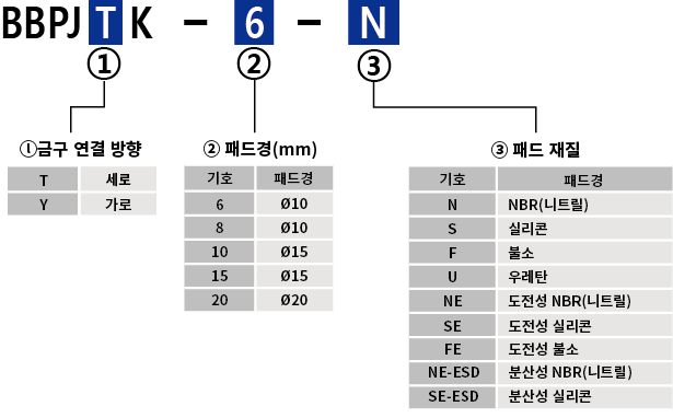 510e1b67a393e355b63b176f5cbc73c3_1678406039_6669.png