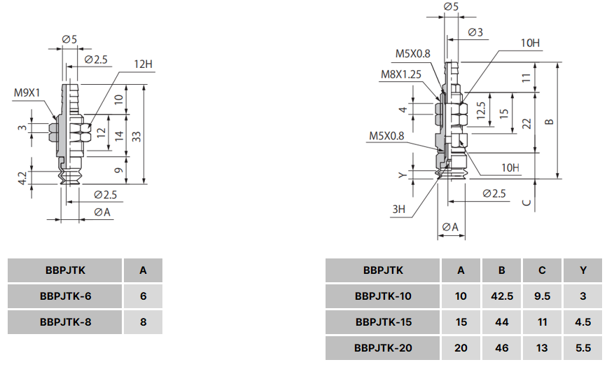 510e1b67a393e355b63b176f5cbc73c3_1678406264_6652.png