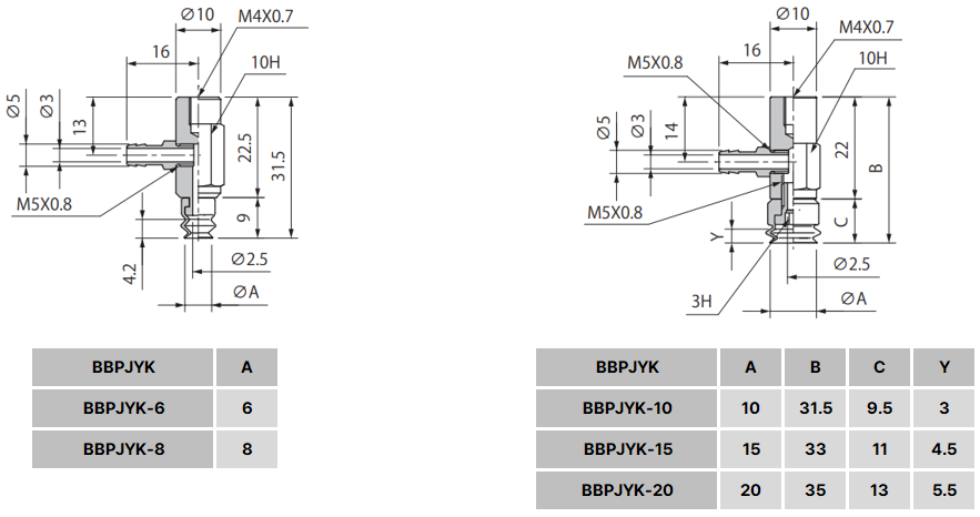 510e1b67a393e355b63b176f5cbc73c3_1678406265_8751.png