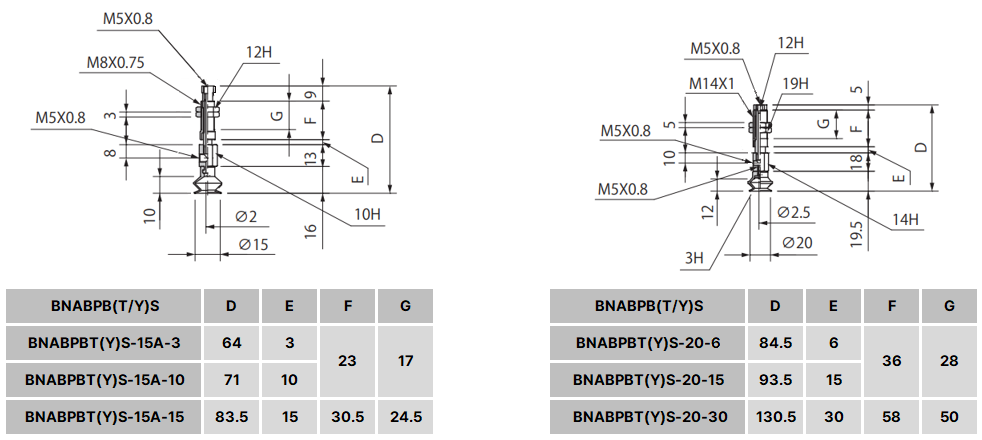 510e1b67a393e355b63b176f5cbc73c3_1678427984_225.png