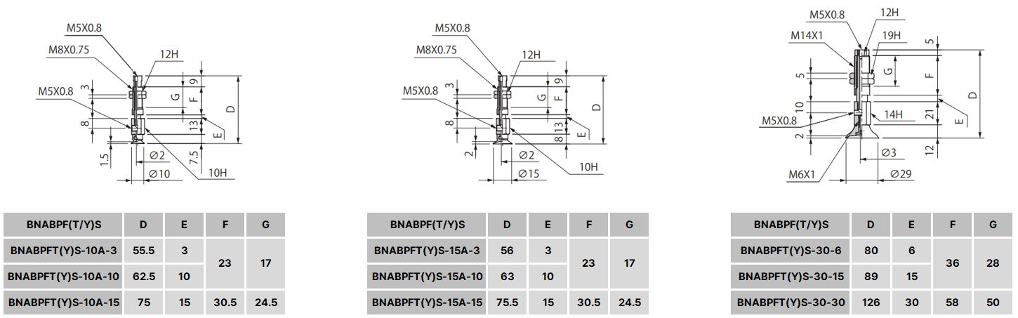61d48853f53776dc7bb87c90ee540fed_1678673213_6393.png