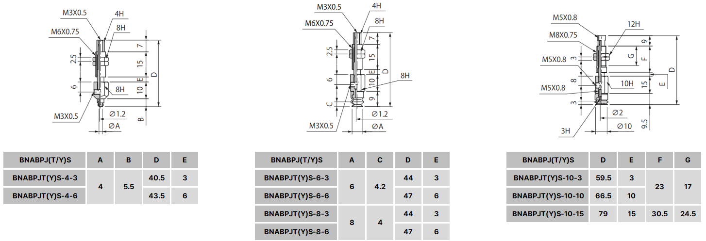 61d48853f53776dc7bb87c90ee540fed_1678675862_3008.png