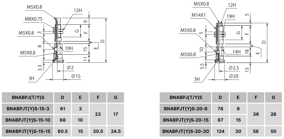 61d48853f53776dc7bb87c90ee540fed_1678675863_5533.png