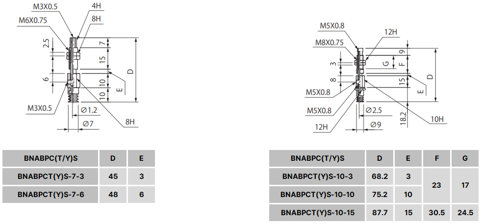 61d48853f53776dc7bb87c90ee540fed_1678677425_0734.png