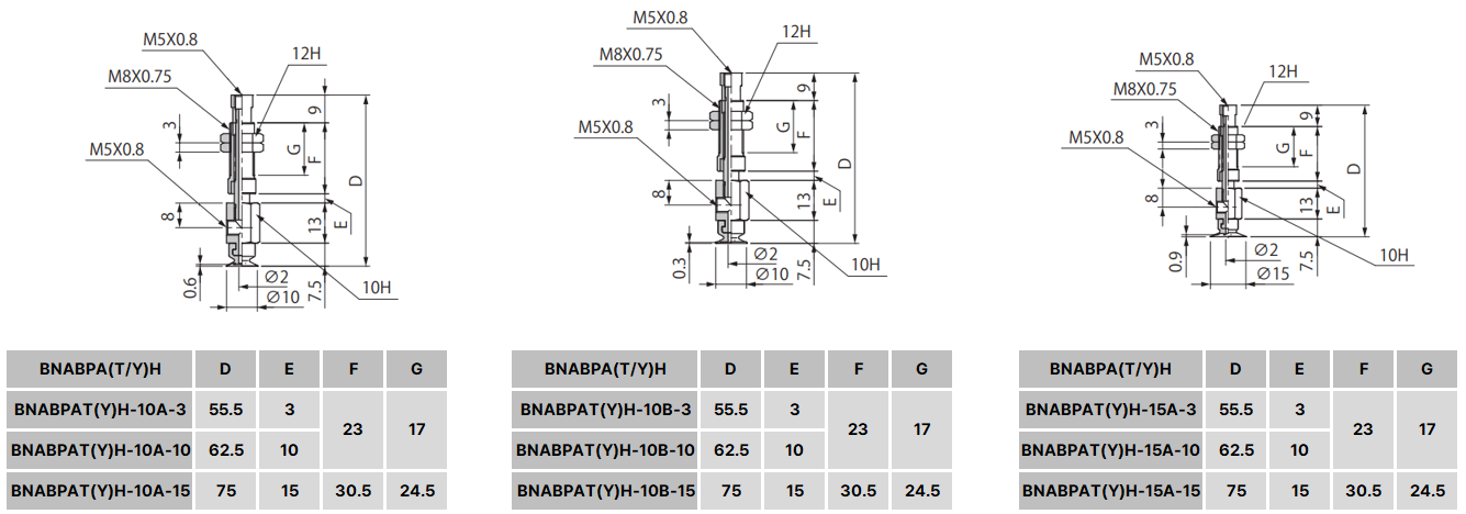 61d48853f53776dc7bb87c90ee540fed_1678683032_7777.png
