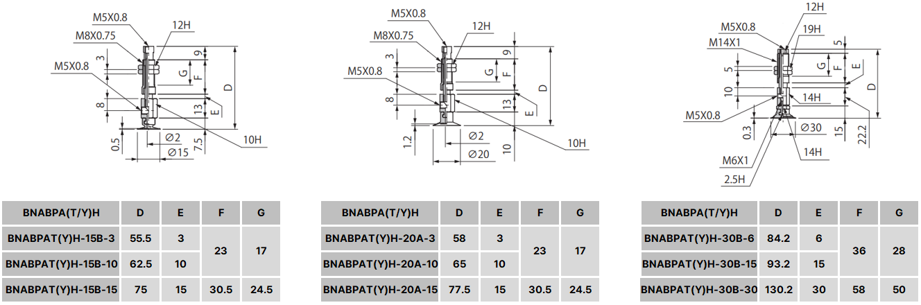 61d48853f53776dc7bb87c90ee540fed_1678683033_9886.png
