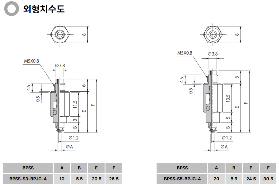 65cae1fe9e2d17128ac2564c573d3d03_1678321894_9331.png