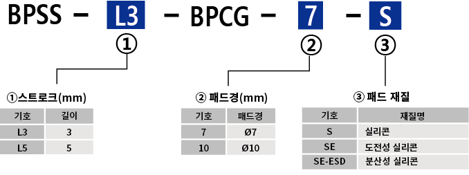 65cae1fe9e2d17128ac2564c573d3d03_1678322739_0148.png