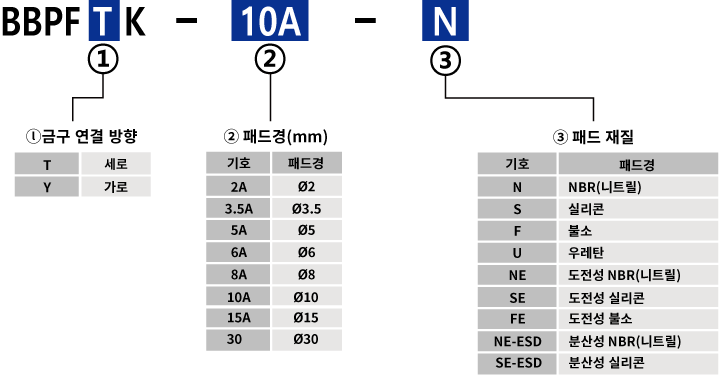 65cae1fe9e2d17128ac2564c573d3d03_1678341595_9031.png
