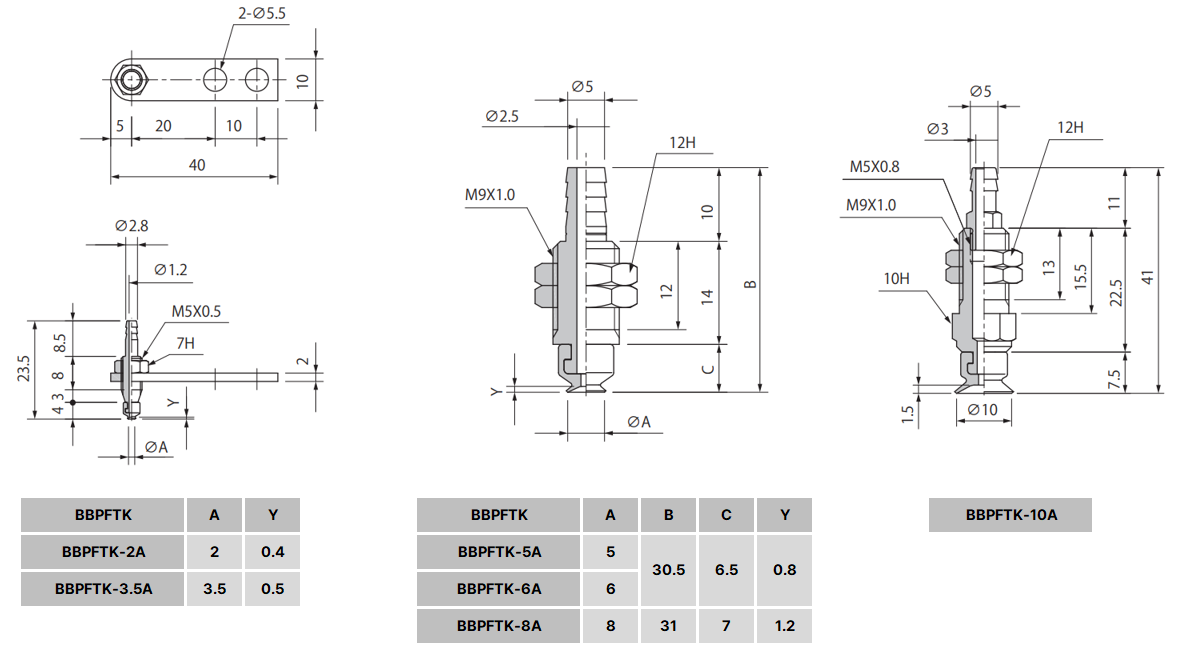65cae1fe9e2d17128ac2564c573d3d03_1678341609_611.png