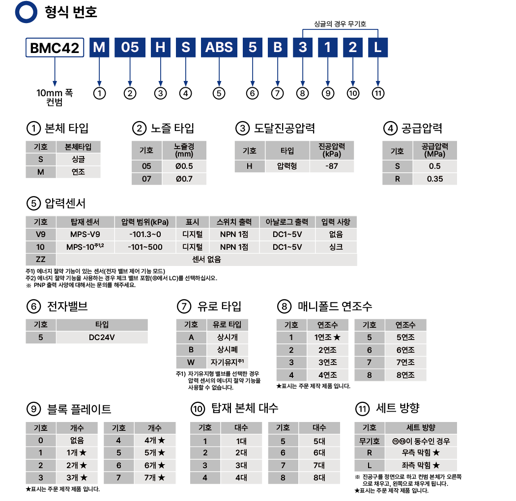 be9bc531d32a3298693b0620f03934af_1695218801_5447.png