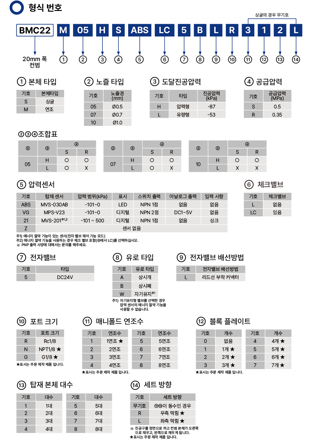 be9bc531d32a3298693b0620f03934af_1695218947_2138.png