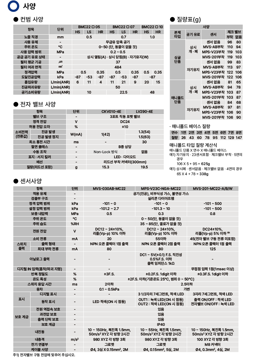 be9bc531d32a3298693b0620f03934af_1695218947_6123.png