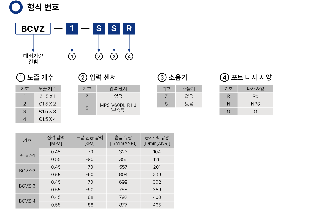 ac698538ecba7c68de00d4f879300b49_1701668843_1391.png