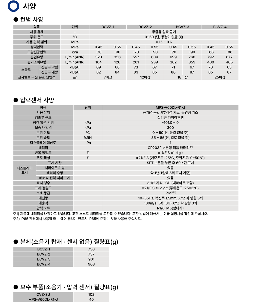 ac698538ecba7c68de00d4f879300b49_1701668843_3068.png