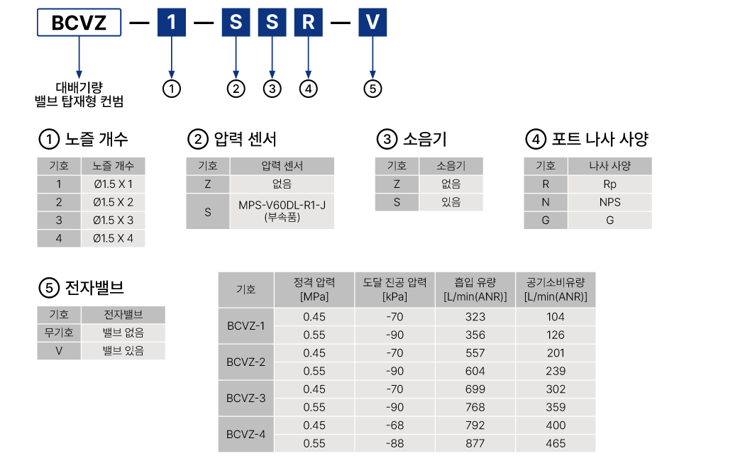 ac698538ecba7c68de00d4f879300b49_1701669210_8327.png