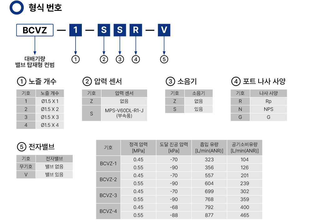 ac698538ecba7c68de00d4f879300b49_1701669225_1031.png
